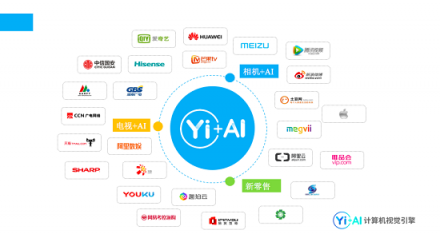 Yi+張默：AI+娛樂生活 人工智能如何賦能新風(fēng)口