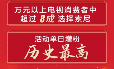 索尼京東超品日戰(zhàn)報出爐，當(dāng)日直播觀看量突破255萬次！