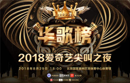 致敬改革開(kāi)放40周年 愛(ài)奇藝全程直播2018愛(ài)奇藝尖叫之夜華人歌曲音樂(lè)盛典