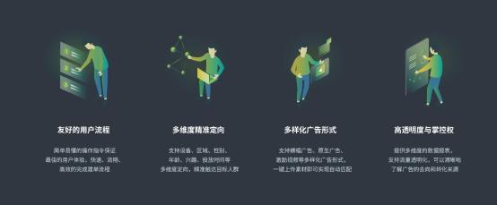 Mintegral推出自助廣告平臺，向全球廣告主開放優(yōu)質(zhì)亞太流量