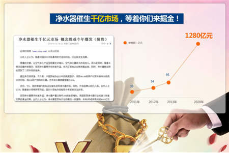 金九銀十凈水器代理商機無限，物云水機門檻低值得投資