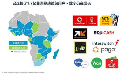 PGA Venture投資MFS Africa 為上億非洲用戶(hù)提供移動(dòng)支付服務(wù)