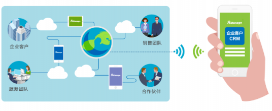 8Manage FAS：工業(yè)設(shè)備制造行業(yè)，新一代ERP智能管理來“襲”！