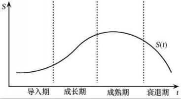 華翌科技：智能家居已經(jīng)走進(jìn)死胡同？五大痛點(diǎn)可破局