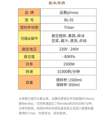 您真的選對(duì)破壁機(jī)了嗎？看這里，有精品分享