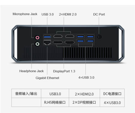 吃雞利器丨馳為海王戰(zhàn)戟迷你電競主機京東眾籌正式上線