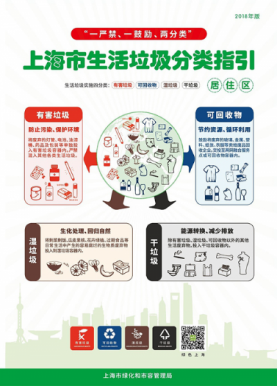 追求更科學有效的地球保護，少兒編程是第一步