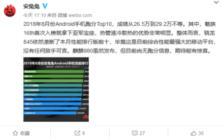 8月份安卓手機(jī)跑分Top10公布 魅族16th首次入榜就空降亞軍