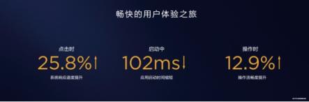 EMUI8.X用戶(hù)過(guò)億，EMUI9.0內(nèi)測(cè)啟動(dòng)再領(lǐng)升級(jí)潮