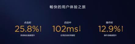 嘗鮮EMUI9.0愉悅感，華為P20等9款機(jī)型內(nèi)測今日啟動