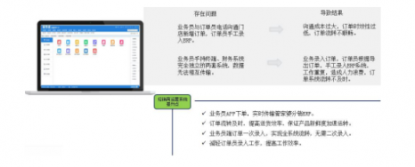 贏銷通攜手管家婆分銷ERP助力蒙牛集團智網(wǎng)賦能