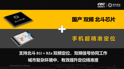 國產(chǎn)雙頻北斗芯片，助力手機超精準定位