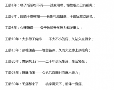 教師“三大件”：保溫杯、養(yǎng)生壺、按摩儀