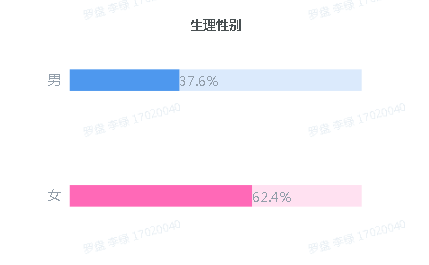 教師“三大件”：保溫杯、養(yǎng)生壺、按摩儀