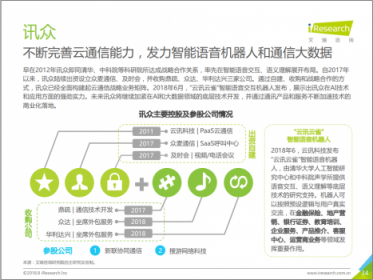 2018中國通訊云頭部玩家 你知道幾個？