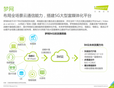 2018中國通訊云頭部玩家 你知道幾個？
