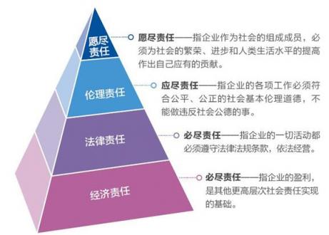 從粵港澳大灣區(qū)，看騰訊做社會責(zé)任的獨特方法