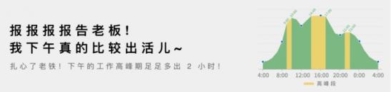 GQ為何篇篇10w+，答案都在石墨文檔的報告里