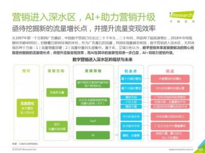 科大訊飛發(fā)布《中國(guó)AI+營(yíng)銷(xiāo)應(yīng)用落地研究報(bào)告》，AI營(yíng)銷(xiāo)未來(lái)可期