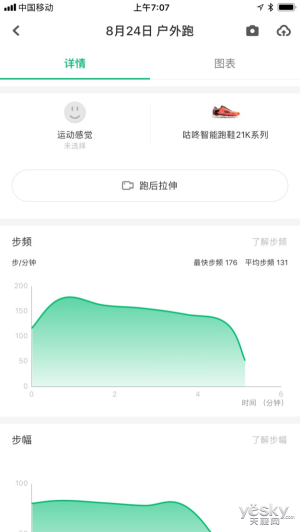 原來鞋也可以很智能，咕咚智能跑鞋21K體驗評測