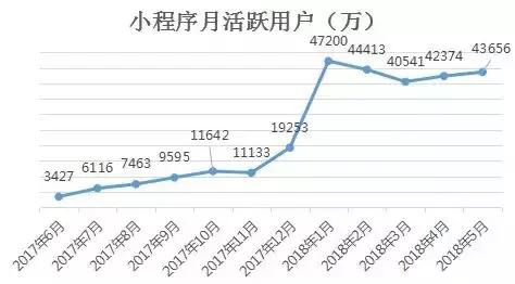 社交電商“送禮神器”攜手酒仙網(wǎng)，共同顛覆傳統(tǒng)“酒禮社交”