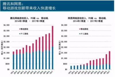 鈦動(dòng)科技：海內(nèi)外通吃，出海會(huì)是下一個(gè)有力的增長(zhǎng)點(diǎn)嗎?