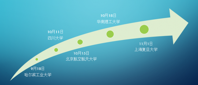 國雙啟動2019校園招聘：新生·星閃耀