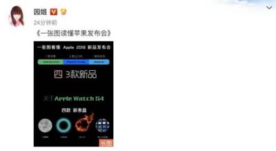 技術比肩?Apple?Watch?4系列?9.17華米將發(fā)24小時實時心率監(jiān)測健康手環(huán)