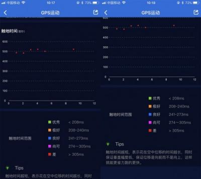 真正的全球首款步態(tài)分析+心率監(jiān)測運動耳機，埃微R1評測