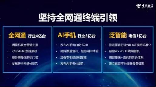 為何80%的手機(jī)支持全網(wǎng)通？中國電信：5G時代還將引領(lǐng)