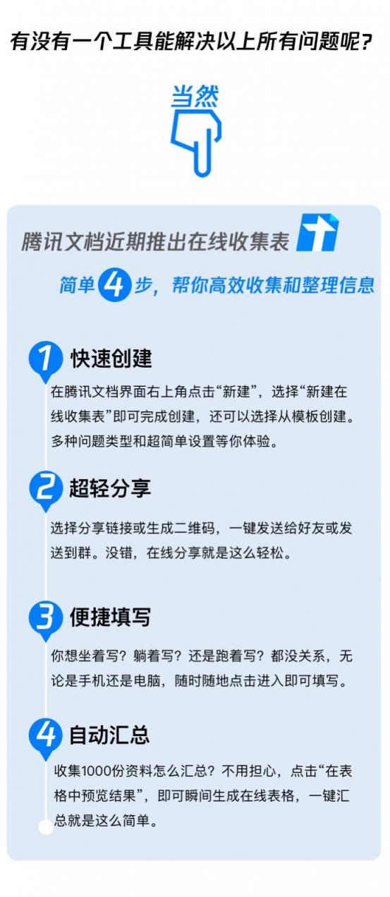 騰訊文檔在線收集表來(lái)了！解救你的信息收集整理難題