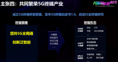 中國(guó)電信正式公布“5G智能新生態(tài)”：運(yùn)營(yíng)商轉(zhuǎn)型進(jìn)入下半場(chǎng)