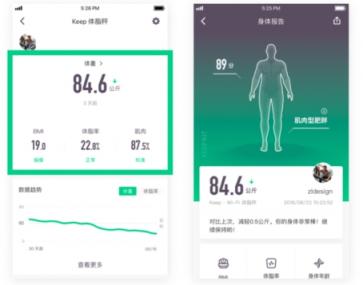 Keep體脂秤正式發(fā)布 天貓成為獨(dú)家首發(fā)平臺(tái)