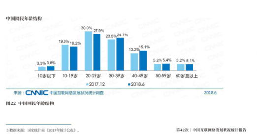 99網絡學習節(jié)收官 新東方在線上演教科書級跨界營銷