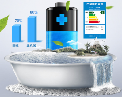 熱水器品牌推薦：美的A9熱水器的智能省電秘訣