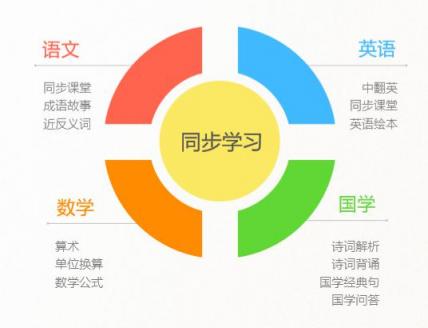 全球首發(fā)！訊飛淘云阿爾法蛋·S重磅“登陸地球”