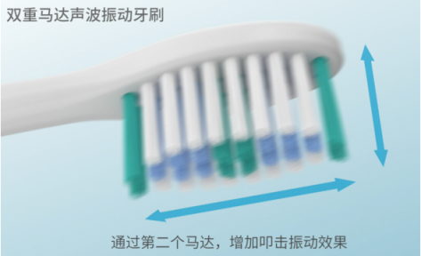 電動牙刷大法哪里好？松下EW-PDP51電動牙刷告訴你