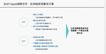 “游戲”區(qū)塊鏈一起遇見未來 BiUP將發(fā)布區(qū)塊鏈游戲平臺