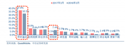 富途證券：BAT小程序之戰(zhàn)，誰能登上王座？