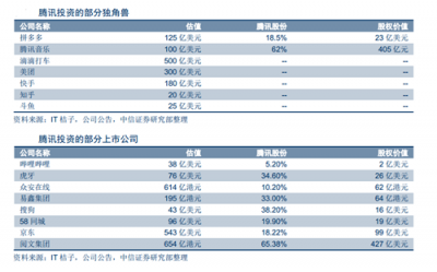 富途證券：BAT小程序之戰(zhàn)，誰能登上王座？