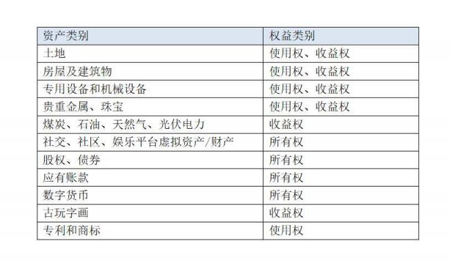 《區(qū)塊鏈3.0共識(shí)藍(lán)皮書》發(fā)布