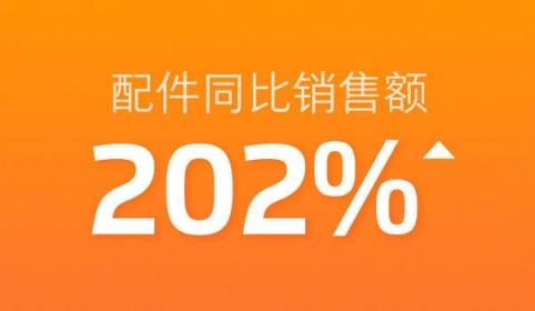 926魅友節(jié)戰(zhàn)報(bào)公布：這幾款魅族新配件很搶鏡，廣東人被點(diǎn)名