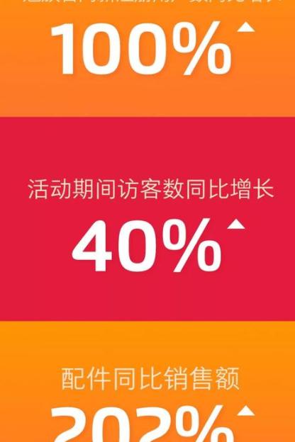 926魅友節(jié)戰(zhàn)報出爐 賣的最好果然是這部魅族手機