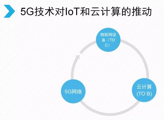 騰訊宣布架構(gòu)變革，開啟下一個(gè)產(chǎn)業(yè)互聯(lián)網(wǎng)時(shí)代