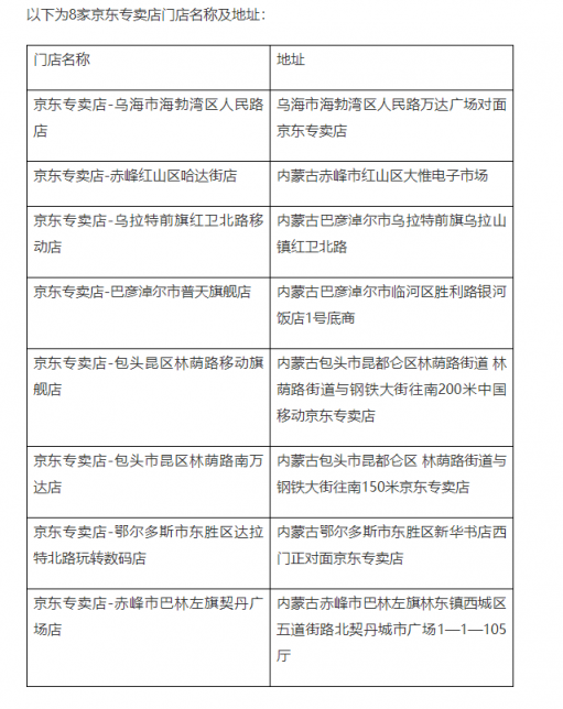 內(nèi)蒙8家京東專賣店同步開業(yè) 開啟無(wú)界零售新未來(lái)