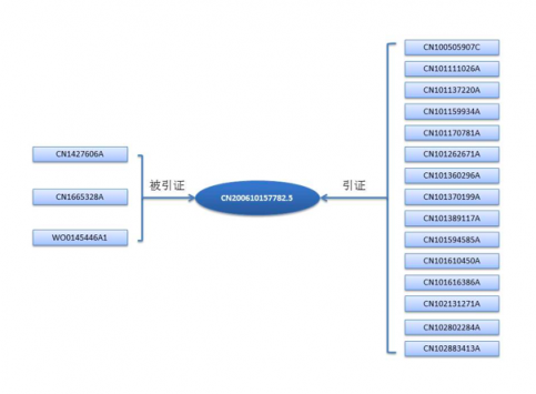 兩年后酷派又等來了蘋果，現(xiàn)在又要在5G和AI上先走一步