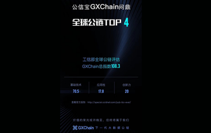 知名區(qū)塊鏈項(xiàng)目公信寶正式公布GXChain 3.0白皮書(shū)