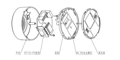 安居俠HET100人體存在探測器 用實力拯救“不存在”