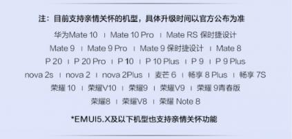 EMUI更新再爆猛料，五星級別五大功能大升級