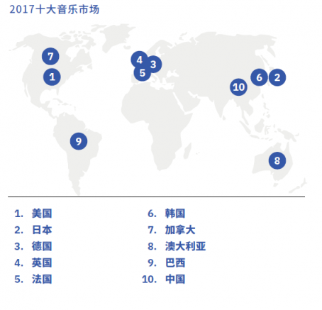 網(wǎng)易云音樂達(dá)成新一輪融資 商業(yè)模式豐富多元發(fā)展?jié)摿薮?/></p><p>中銀國際證券日前發(fā)布的行業(yè)周報也表示，互聯(lián)網(wǎng)巨頭入駐網(wǎng)絡(luò)音樂市場也表明國內(nèi)互聯(lián)網(wǎng)音樂或仍存在廣闊的市場空間。</p>              	<p style=